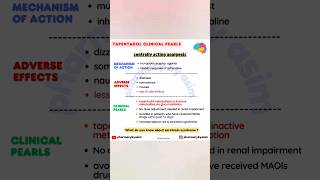 Opioids pharmacology tapentadol pharmacology medical short youtube short pharmacology made easy [upl. by Essirahc]