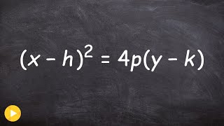 What you need to know parabola in conic section [upl. by Gibbeon]