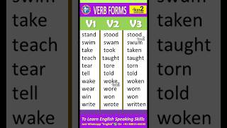 Verb Forms  Verbs  English Verb Forms  V1  V2 V3  Daily Use English Verbs  Way 2 English [upl. by Lindbom]