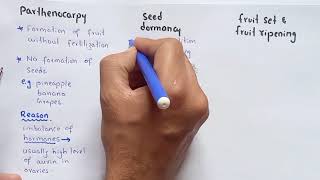 Detail Lecture On Parthenocarpy Seed Dormancy Fruit Set Fruit Ripening And Climacteric [upl. by Aylward]