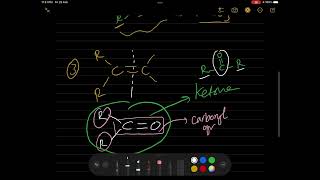 Oxidation of alkenes by hot concentrated KMnO4 [upl. by Rotberg]