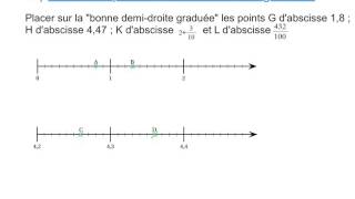 6ème Lire labscisse et placer des points sur une demidroite graduée [upl. by Marlowe]