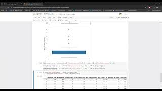 HR Retention  Data Wrangling amp Exploratory Data Analysis  Part 4 [upl. by Ahslek]