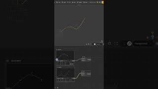 In this tutorial you’ll discover how to intersect two curves [upl. by Warp]