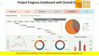 Project Progress Dashboard With Overall Status Ppt Powerpoint Presentation Gallery Graphics Template [upl. by Kornher767]