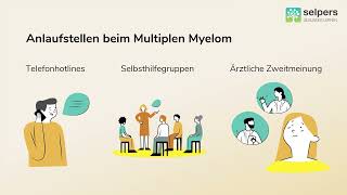 Multiples Myelom Abgeklungene Symptome und Nebenwirkungen ansprechen Expertinnen informieren [upl. by Hild399]