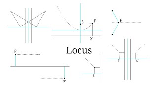 What is Locus animation  mathocube [upl. by Akilam]