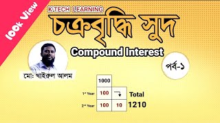 Compound Interest  চক্রবৃদ্ধি সুদ by Khairul Alam Part 1 [upl. by Kind]