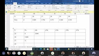 Interpolation in numerical methodBessels formulaNumerical method in nepali ioetuEngineering [upl. by Swane274]