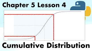 Cumulative Distribution Function  Full Course On Statistics for Data Science with Python [upl. by Aerdnahs707]