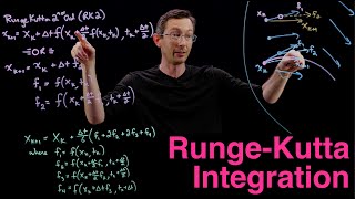 RungeKutta Integrator Overview All Purpose Numerical Integration of Differential Equations [upl. by Aloke]