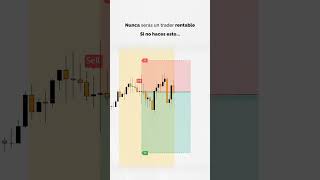 trading forextrading tradingforex daytrading tradingtips tradingsignals swingtrading [upl. by Fronnia]