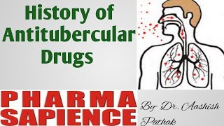 History of Antitubercular Drugs [upl. by Olnton]