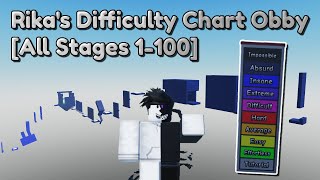 Rikas Difficulty Chart Obby All Stages 1100 [upl. by Geldens]