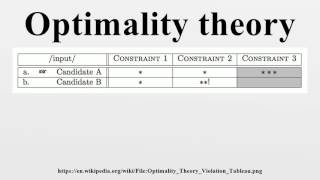 Optimality theory [upl. by Dee Dee524]