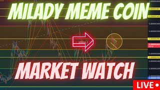 MILADY MEME COIN  BTC  JASMY COIN  DEFI  MARKET WATCH WE ARE LIVE [upl. by Neztnaj]