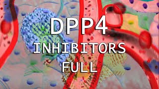 DPP4 Inhibitors [upl. by Nalepka121]