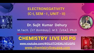 ELECTRONEGATIVITY [upl. by Sankaran]