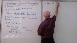 Money and Banking  Lecture 30 HD [upl. by Siward88]