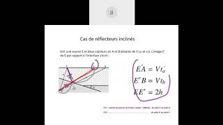 cours sismique réflexion suite 2021 06 09 19 53 09 [upl. by Necyla]