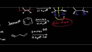 AntiDihydroxylation Theory Mechanism Examples and Biological Applications [upl. by Aihsercal]