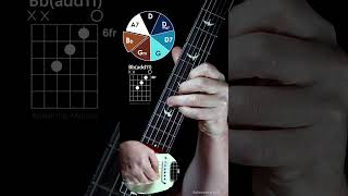 What Song guitar guitarlesson gitarcover gitarcover gitarsolo guitarra cancion song [upl. by Rednaskela]