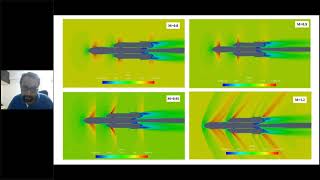 SU2 Conference 21 Launch Vehicle Aerodynamics with SU2 [upl. by Fotzsyzrk57]