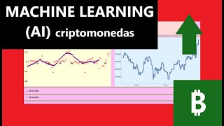 Inteligencia Artificial IA aplicada al análisis técnico de las criptomonedas  12 nov 2024 ✅ 💡 💢 [upl. by Oemor]