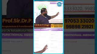 Functional Medicine VS Conventional Medicine  Arthritis  Thyroid  Diabetes  Dr Sagar  iDream [upl. by Valtin]