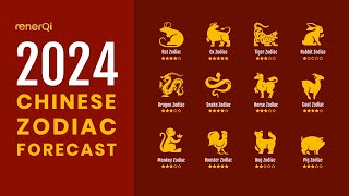 2024 Chinese Zodiac Forecast [upl. by Jaban]