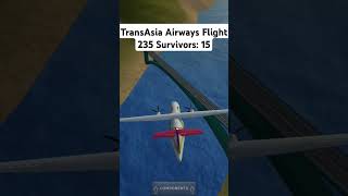 TransAsia Airways Flight 235 BUT TURBOPROP FLIGHT SIMULATOR planecrash [upl. by Jameson]