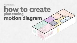 How to Create Architecture Zoning Motion Diagram  3d Plan Representation  Under 10 Minutes [upl. by Miett812]