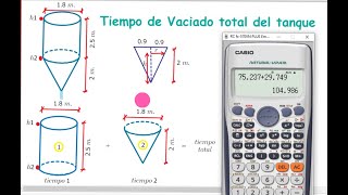 CACLULAR EL TIEMPO DE VACIADO DE UN TANQUE DE FORMA CONICA  FLUJO EN ORIFICIOS HIDRAULICA II [upl. by Einnoj]