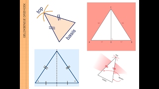 Gelijkbenige driehoeken [upl. by Ettelorahc]