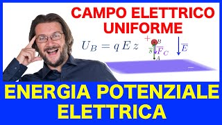 Energia potenziale elettrica caso di un campo elettrico uniforme [upl. by Borman]