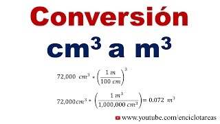 Convertir de Centímetros cúbicos a Metros Cúbicos cm3 a m3 [upl. by Gerald342]