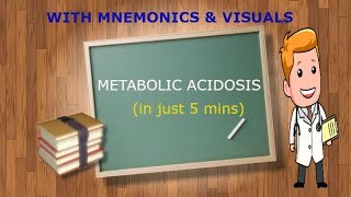 METABOLIC ACIDOSIS MADE EASY WITH MNEMONICS amp VISUALS in 5 mins [upl. by Allis]