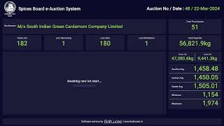 SPICES BOARD LIVE EAUCTION 22032024  SIGCL [upl. by Iorgo792]