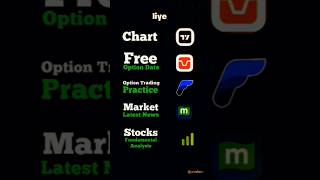 Stock market trading chartoptionstrading [upl. by Lemon112]