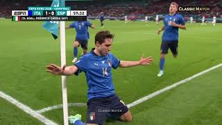 FEDERICO CHIESA WAS UNSTOPPABLE IN EURO 2021 [upl. by Nelia]