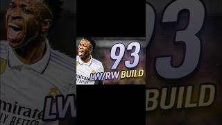 93 MAX RATED WINGER BUILD LWRW  FIFA 23 Pro Clubs shorts [upl. by Krell]