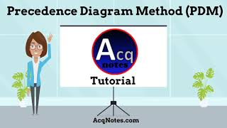 Precedence Diagram Method PDM Tutorial [upl. by Evered]