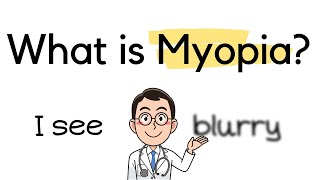 What is Myopia Symptoms Causes Treatment Prevention [upl. by Cornew]