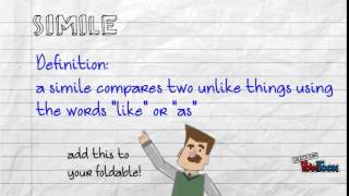 Figurative Language Similes Idioms Personification L5ab [upl. by Sink]