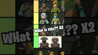 Breath Of The Wild Armor Tier List [upl. by Nisotawulo881]