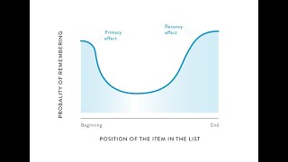 Primacy amp Recency Effect explained in terms of the multistore model of memory VCE Psychology [upl. by Ydnyc897]