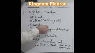 Kingdom Plantae Five kingdom system of classification kingdomplantae plants plantkingdom biology [upl. by Novyart]