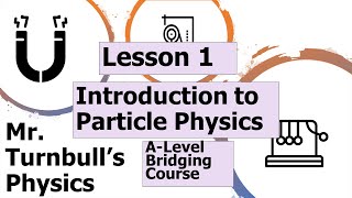 Introduction to Particle Physics [upl. by Aurea]