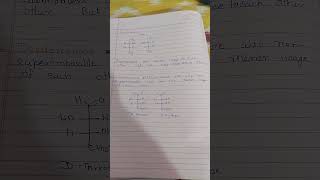 enantiomers and diastereomers hydrocarbons chemistry stereoisomerism [upl. by Nahtanoy]