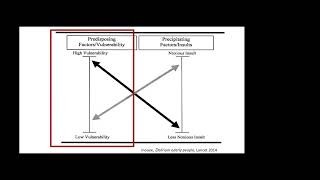 Webinar de delirium 2024 [upl. by Leira296]